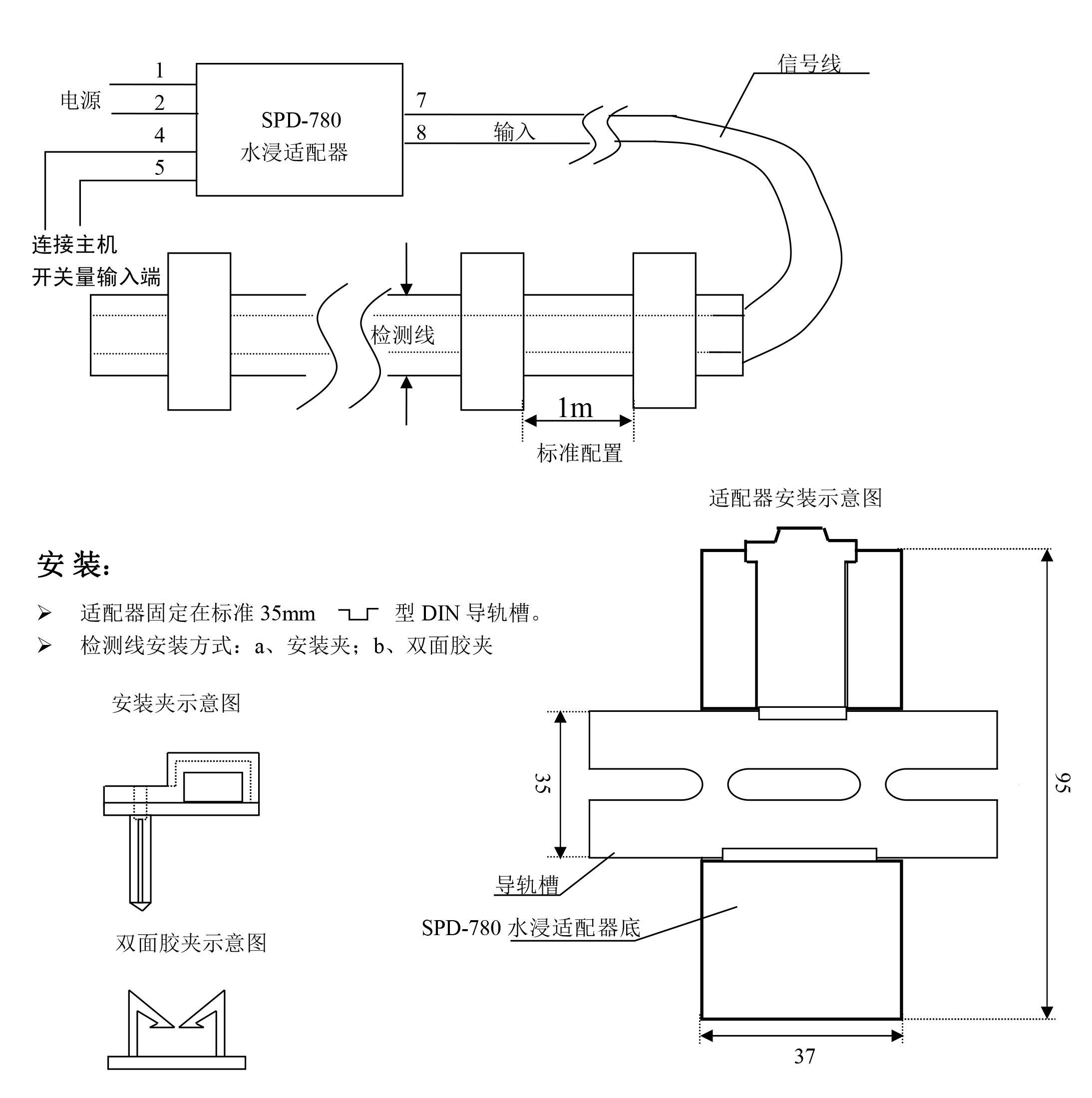 斯必得告訴你機(jī)房漏水的危害，斯必得機(jī)房漏水