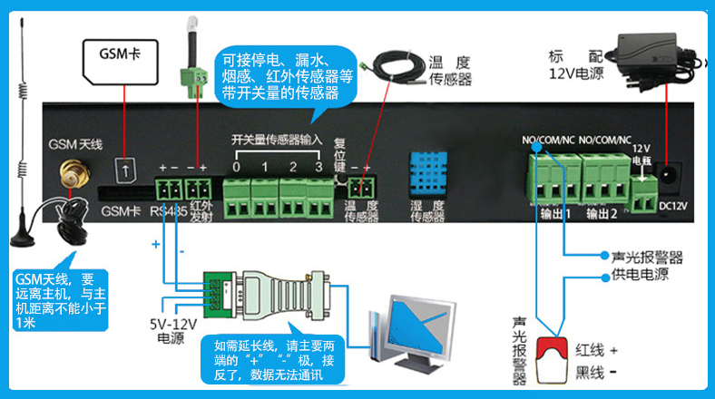 機(jī)房環(huán)境監(jiān)控短信報(bào)警系統(tǒng)，機(jī)房環(huán)境監(jiān)控系統(tǒng)